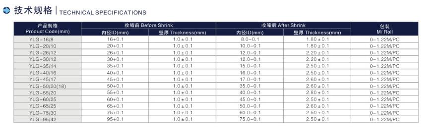 5b6e23a8a1675.jpg 應力管技術規格.jpg